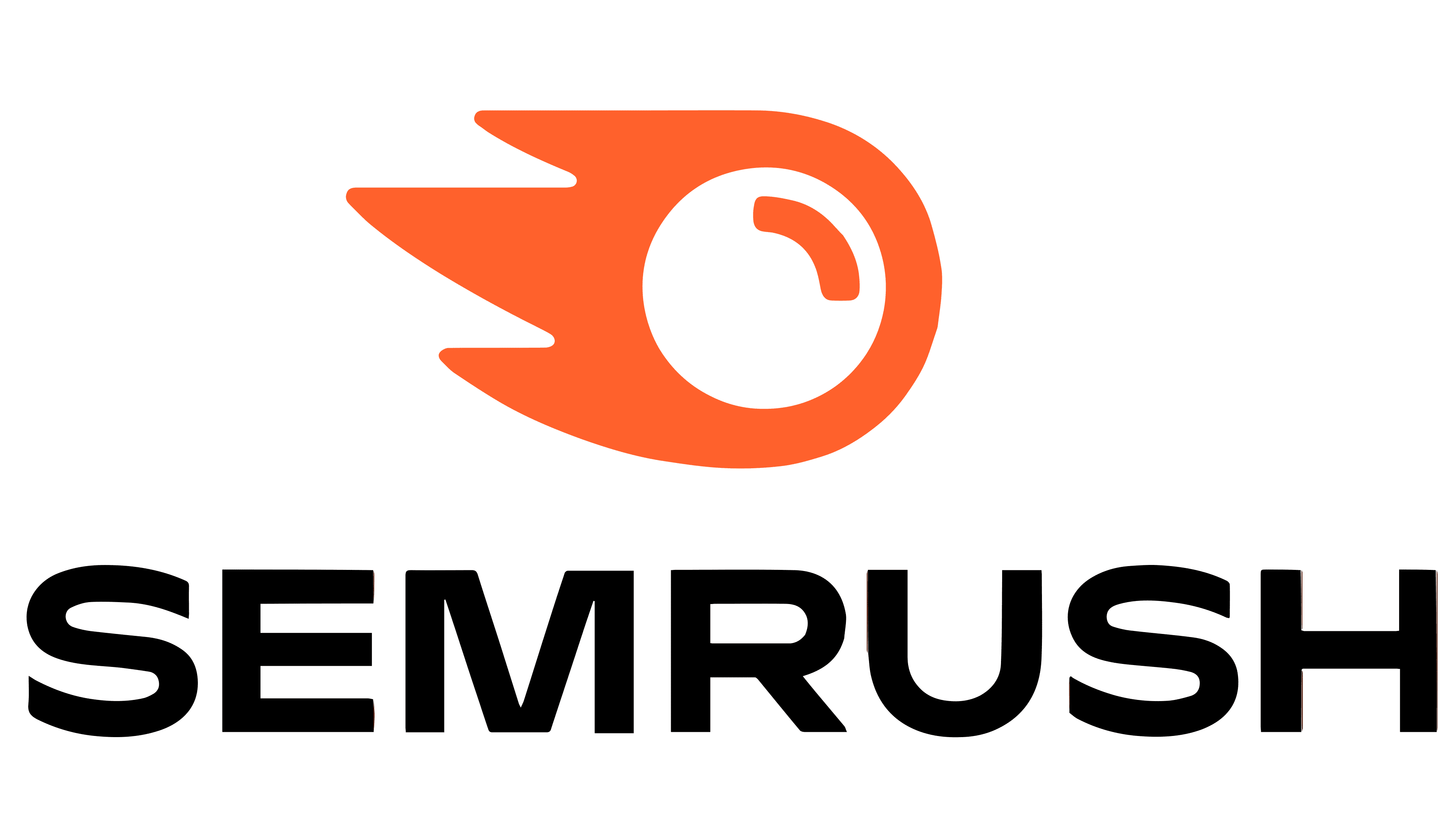 SEMrush